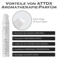 ATTDX AntiGeruch Aromatherapie Parfüm