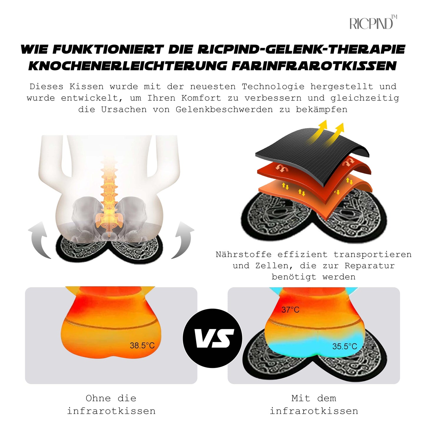 Ricpind GemeinsameTherapie KnochenErleichterung FernInfrarot Kissen